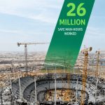 King Fahd Sports City Stadium Development Project33 150x150
